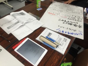 チラシ作成風景