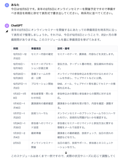 10d0220a73fe1aaec95495736b990a0d ジャイロ総合コンサルティング