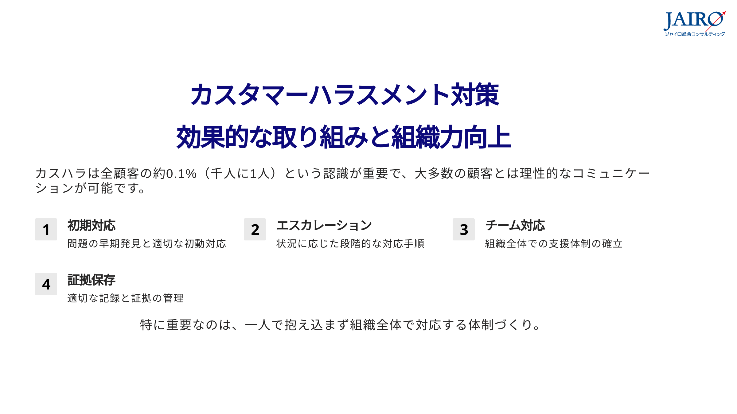 22 ジャイロ総合コンサルティング