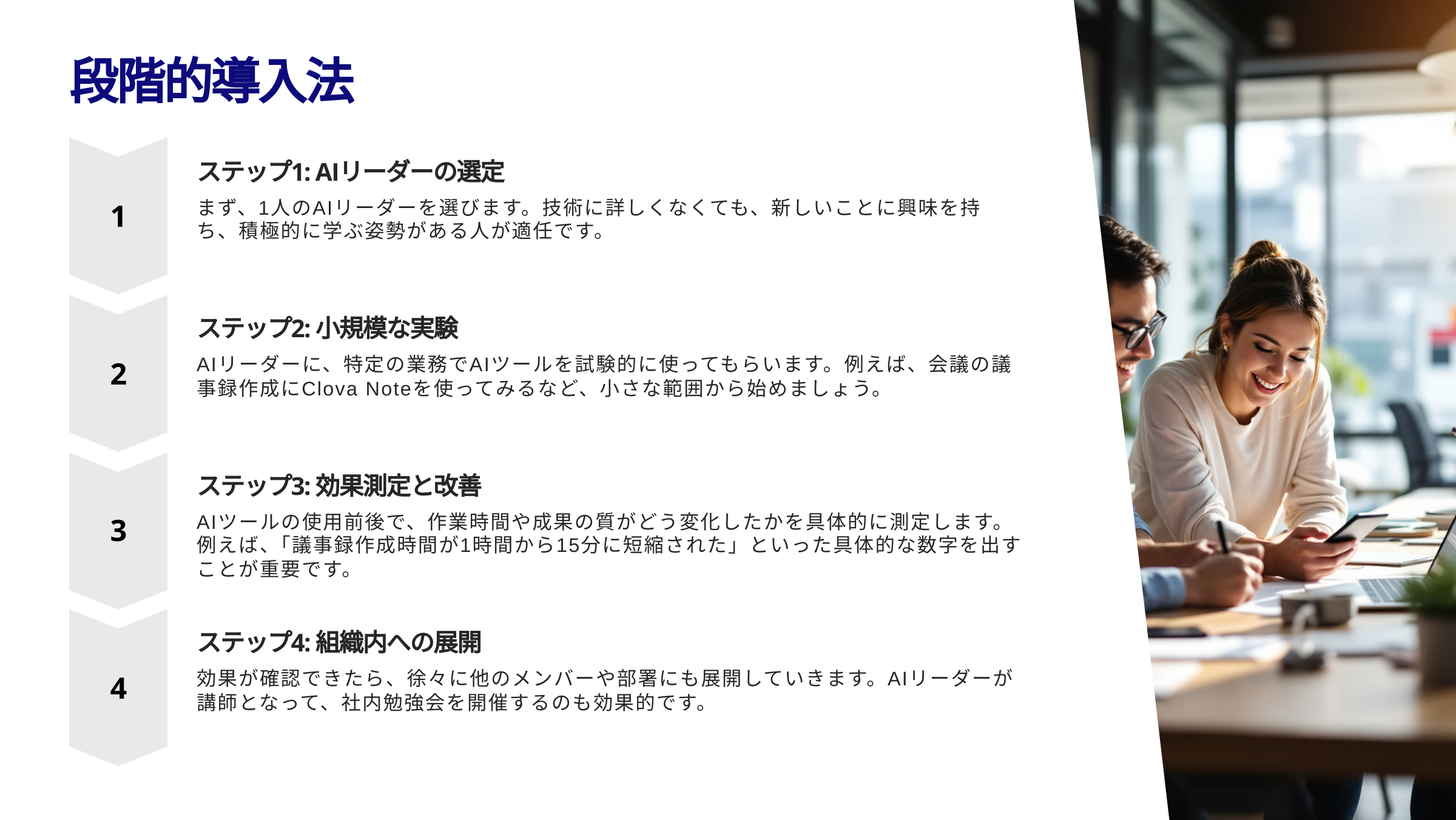 51 ジャイロ総合コンサルティング