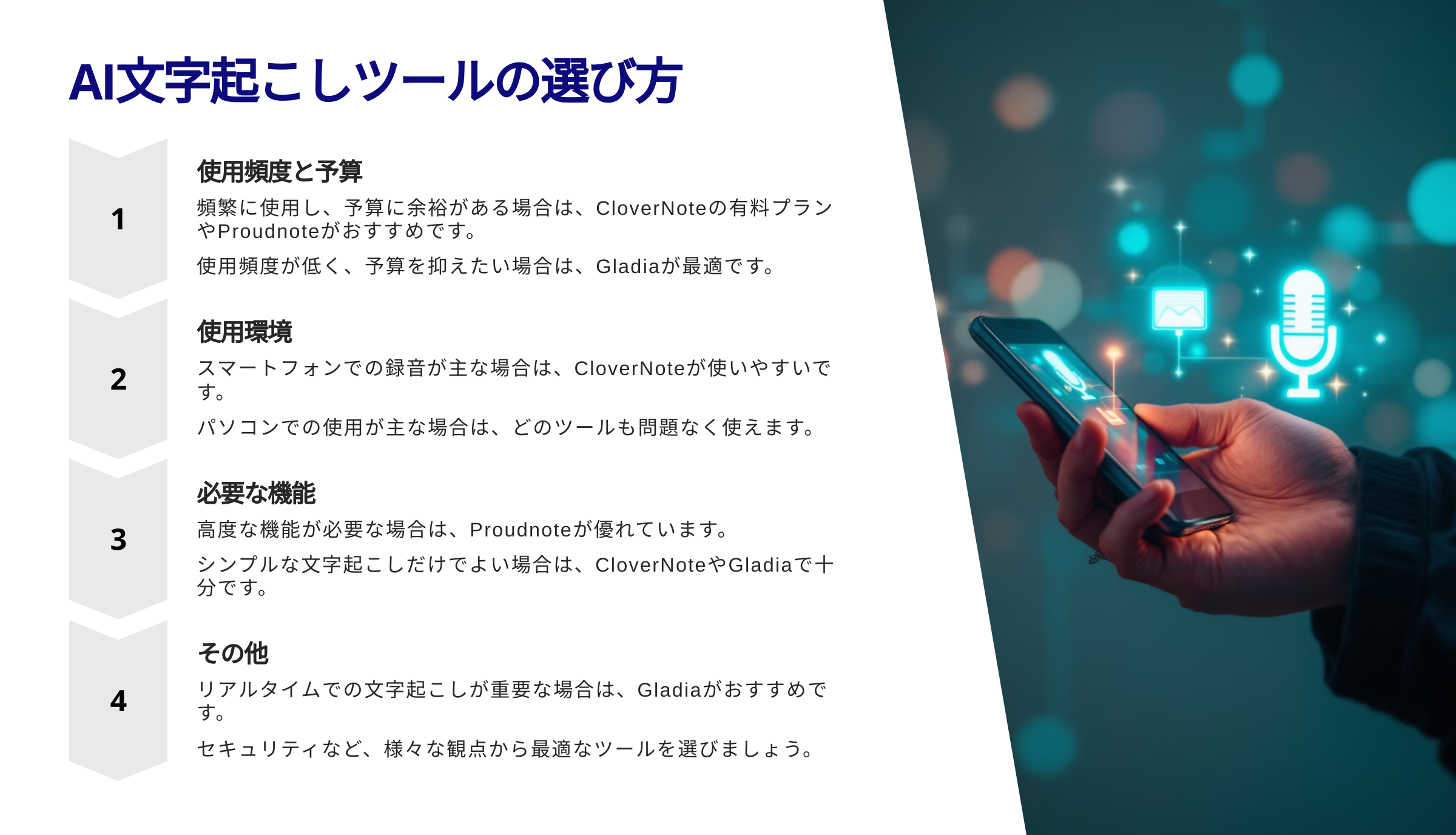 5ai ジャイロ総合コンサルティング